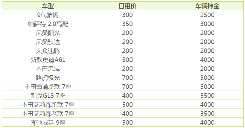 通辽租车价格表